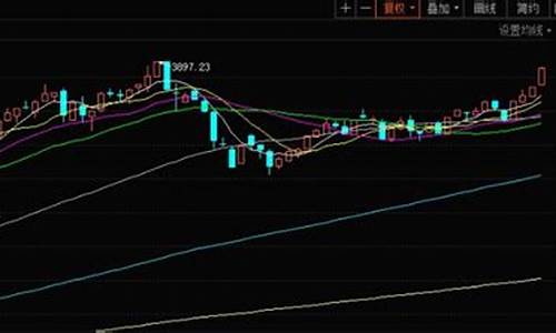 股票分几个板块最好(股票分几个版)_https://www.jyywjc.com_股票行情_第1张