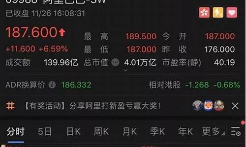 下周即将上市的新股能T十0吗(下周上市交易的新股)_https://www.jyywjc.com_上交所_第1张