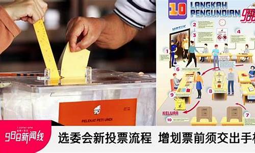 划票是哪个划_https://www.jyywjc.com_股票趋势_第1张