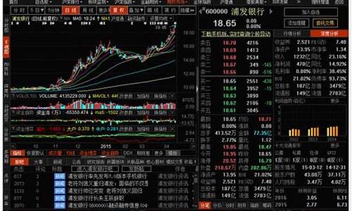 盘股旧版本下载(空间期盘旧版本)_https://www.jyywjc.com_股票板块_第1张