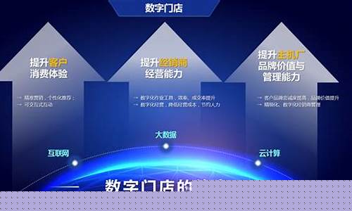 数字门店项目代理(创业小项目加盟网)_https://www.jyywjc.com_股票板块_第1张