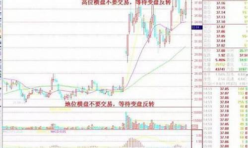 股市惊人规律(股市规律顺口溜)_https://www.jyywjc.com_股票板块_第1张
