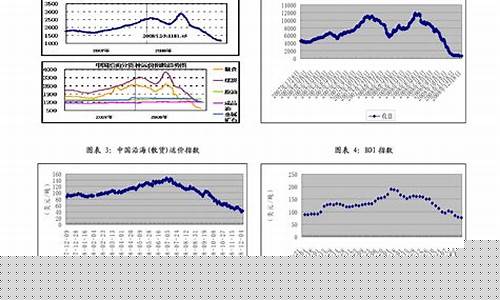 今日粮食收购价格查询(今日粮食收购价格查询最新)_https://www.jyywjc.com_科创板_第1张