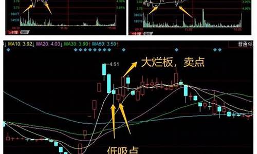 如何做龙头股(股票做龙头啥意思)_https://www.jyywjc.com_股票行情_第1张
