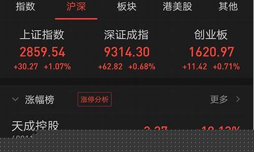 购买股票的app哪个最好用(购买股票的软件哪个好)_https://www.jyywjc.com_股票趋势_第1张