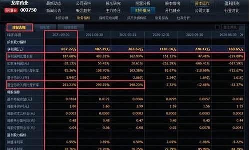 人气龙头股票是好还是坏(人气龙头股票是好还是坏的)_https://www.jyywjc.com_股票行情_第1张