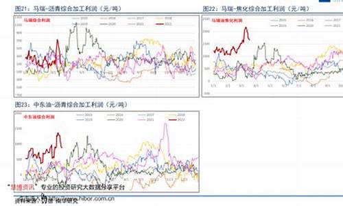 小盘股指哪些(小盘股票有哪些)_https://www.jyywjc.com_创业板_第1张