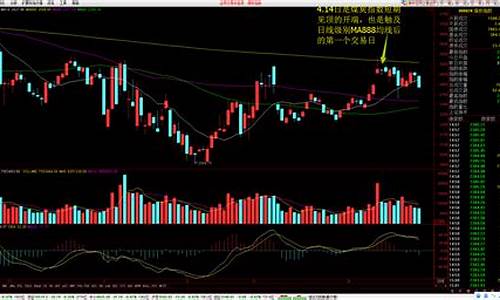 周期性股票指什么(何为周期性股票)_https://www.jyywjc.com_股票_第1张