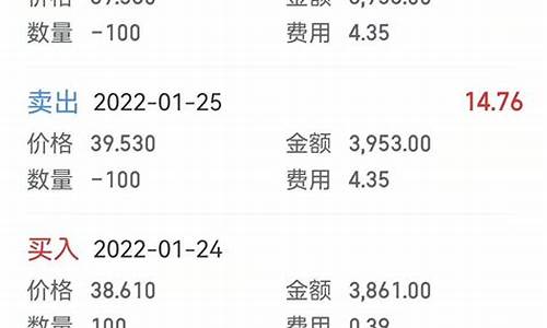 股票开户万一免五渠道(中信证券开户万一免5)_https://www.jyywjc.com_科创板_第1张