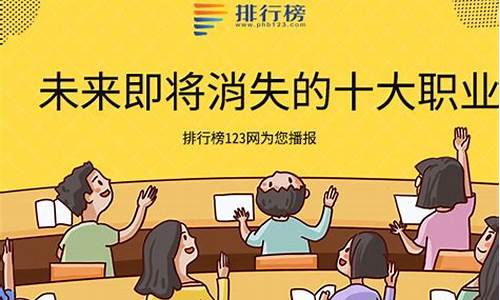 未来即将消失的十大行业(带你了解即将消失的行业)_https://www.jyywjc.com_股票行情_第1张