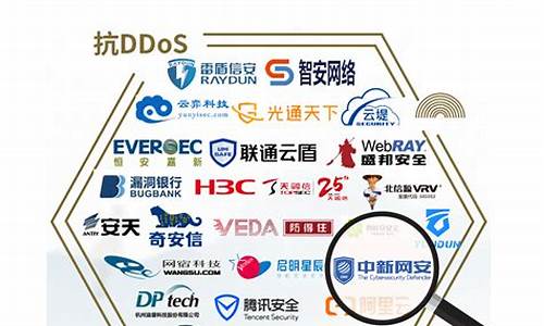 网络安全行业十大龙头股(网络安全股票龙头股)_https://www.jyywjc.com_科创板_第1张
