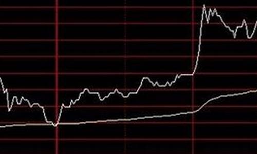 股票中什么叫大盘(股票中什么叫大盘交易)_https://www.jyywjc.com_创业板_第1张