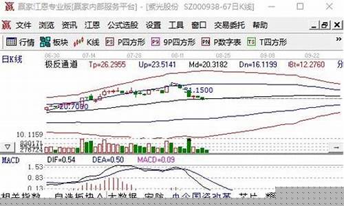 紫光股票能长期持有吗知乎(紫光系列股票)_https://www.jyywjc.com_股票_第1张