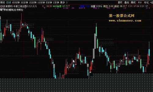 徐文明的牛股三绝战法(徐文明股市真经)_https://www.jyywjc.com_股票板块_第1张