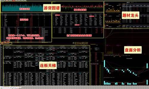 游资绝技之连板股战法(连板股票是什么意思)_https://www.jyywjc.com_北交所_第1张