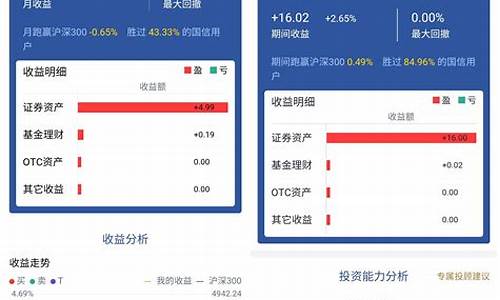 炒股软件app排名 知乎(炒股软件app排名知乎)_https://www.jyywjc.com_北交所_第1张