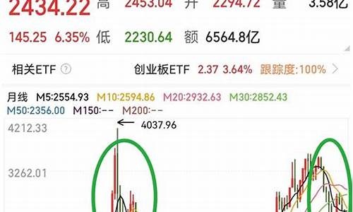 最新牛股推荐300178(最新牛股推荐)_https://www.jyywjc.com_创业板_第1张