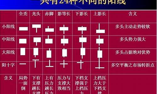 股票代码的基本知识(基本半导体股票代码)_https://www.jyywjc.com_北交所_第1张