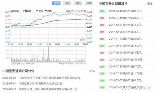 深市股票行情今天(深市股票行情走势图)_https://www.jyywjc.com_创业板_第1张