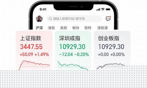 百度股市app(百度股市API)_https://www.jyywjc.com_上交所_第1张