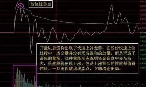 打压吸筹分时图详解(打压吸筹的股票能买吗)_https://www.jyywjc.com_股票_第1张