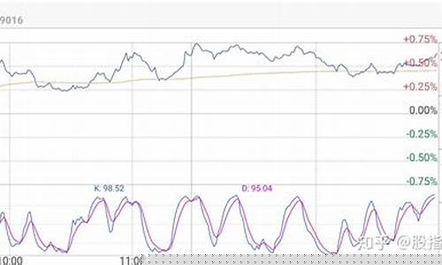 印度指数etf基金(印度指数的etf)_https://www.jyywjc.com_股票板块_第1张