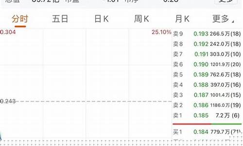 港股国美零售今日股价(港股国美零售股票行情)_https://www.jyywjc.com_股票行情_第1张