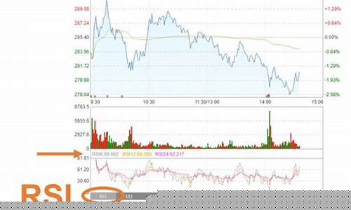 股票超买是啥意思(股票超买是啥意思啊)_https://www.jyywjc.com_股票板块_第1张