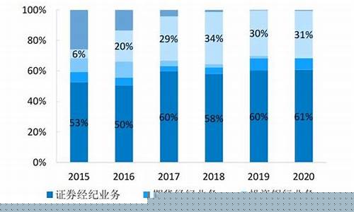 人工智能板块的龙头股有哪些(人工智能板块的股票)_https://www.jyywjc.com_股票趋势_第1张