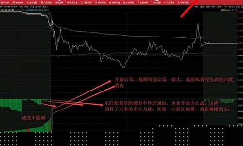股票交易方法与技巧(股票交易操作方法)_https://www.jyywjc.com_股票行情_第1张