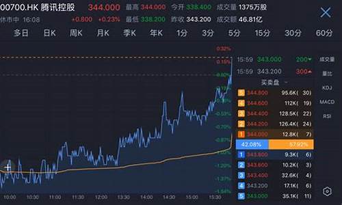 五块低价股票(五块低价股票是什么)_https://www.jyywjc.com_股票_第1张
