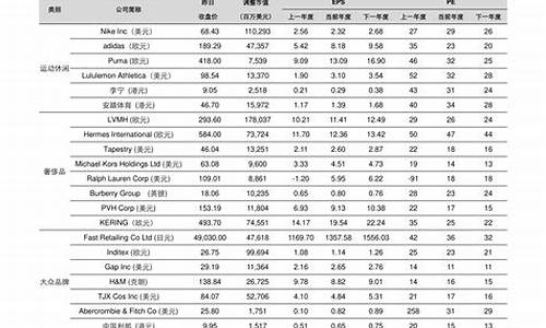 航天科工股票行情(航天科工的股票代码)_https://www.jyywjc.com_股票行情_第1张