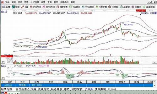 垄断稀缺资源股票(垄断稀缺资源股票会涨吗)_https://www.jyywjc.com_北交所_第1张