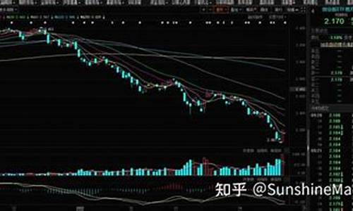 如何选股票买入时机(买股票如何选股)_https://www.jyywjc.com_股票趋势_第1张