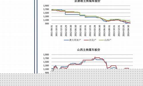 最近几天股市大跌原因(2008年股市大跌的原因)_https://www.jyywjc.com_股票板块_第1张