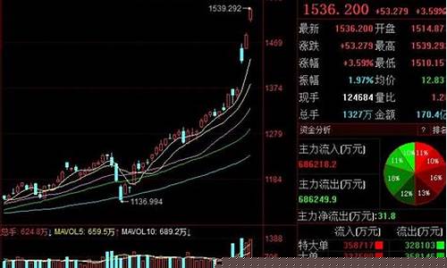 股市新三板如何交易(股票新三板交易规则)_https://www.jyywjc.com_股票_第1张
