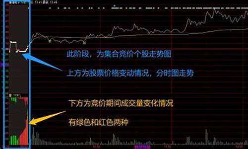 怎么选股票好股票(该如何选股票)_https://www.jyywjc.com_股票价格_第1张