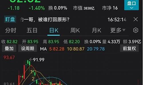 股市(股市放假时间表2024)_https://www.jyywjc.com_创业板_第1张