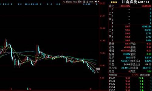股票涨停板计算器(股票涨停价计算器)_https://www.jyywjc.com_股票板块_第1张
