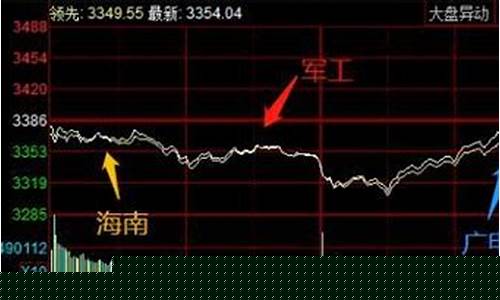 北斗星通估值多少合理(北斗星通2020年合理估值)_https://www.jyywjc.com_股票趋势_第1张
