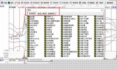 如何找到最强板块股票(如何找到最强板块股票账户)_https://www.jyywjc.com_创业板_第1张