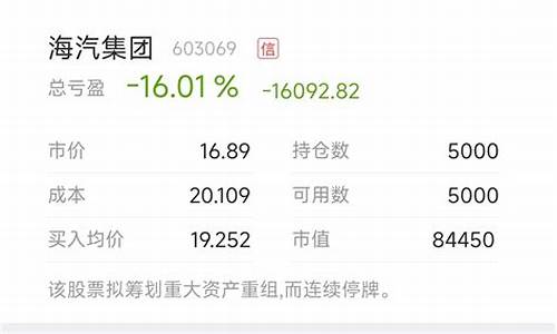 明天停盘吗(明天股票停市吗)_https://www.jyywjc.com_股票价格_第1张