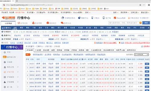 a股全部股票代码(a股全部股票代码excel)_https://www.jyywjc.com_创业板_第1张