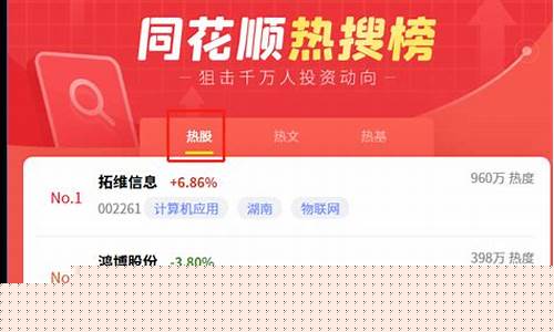 热股榜有什么意义(股票热股榜是什么)_https://www.jyywjc.com_股票行情_第1张