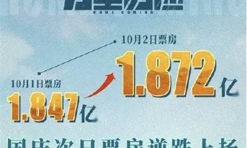 如何应对票房逆跌(如何应对票房逆跌的问题)_https://www.jyywjc.com_深交所_第1张