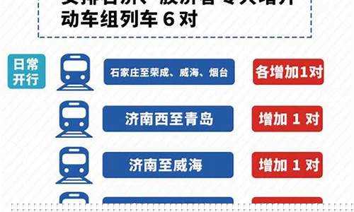 火车线路图调整需要多长时间(火车线路图调整需要多长时间完成)_https://www.jyywjc.com_科创板_第1张