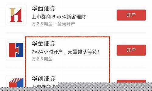 做股票在哪里开户佣金低(做股票怎么开户)_https://www.jyywjc.com_科创板_第1张