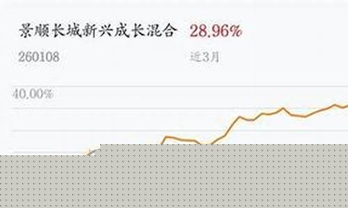 现在什么股票最火爆(现在什么股票最火爆了)_https://www.jyywjc.com_股票_第1张