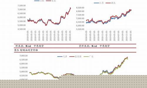养猪业的龙头股票(养猪行业的龙头股)_https://www.jyywjc.com_股票趋势_第1张