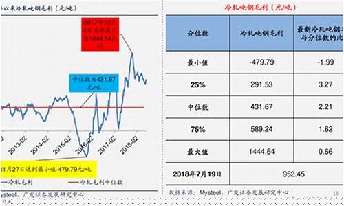 股市各种战法名称大全(股市中的各种战法大全)_https://www.jyywjc.com_股票行情_第1张